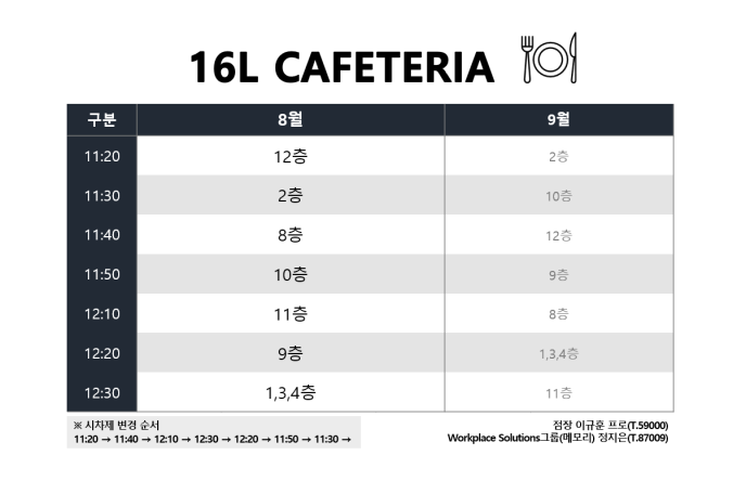 8월 시차제