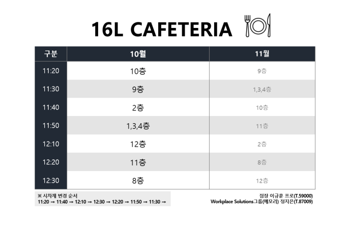 10월 시차제