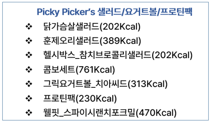 샐러드/요거트볼/프로틴팩