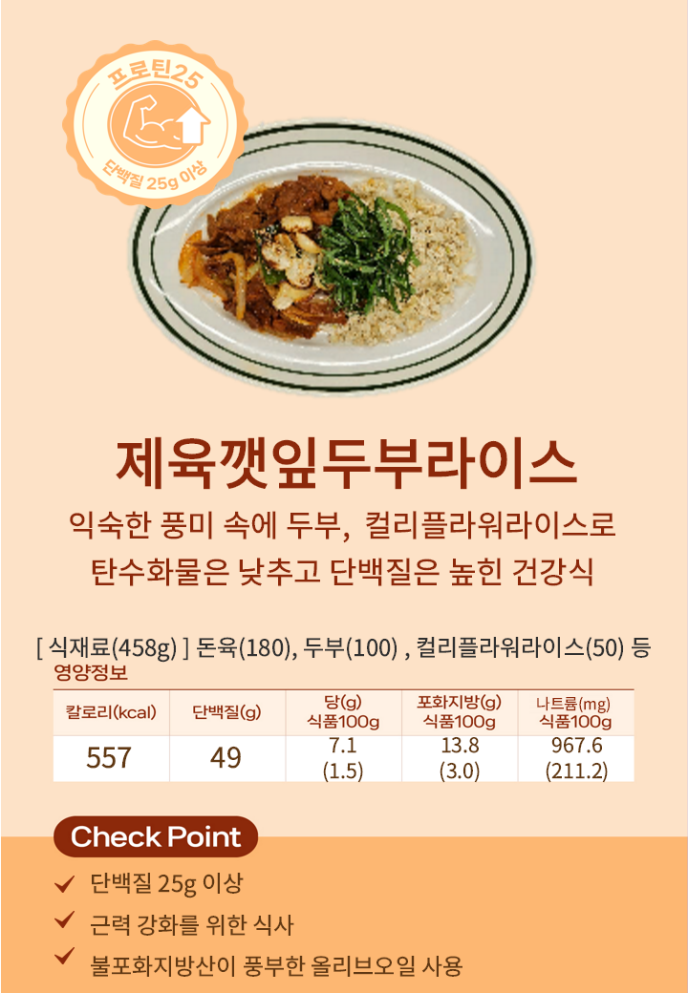 [프로틴25]제육깻잎두부라이스(Welfit)