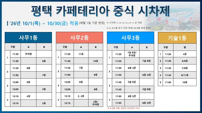 10월 중식 시차제