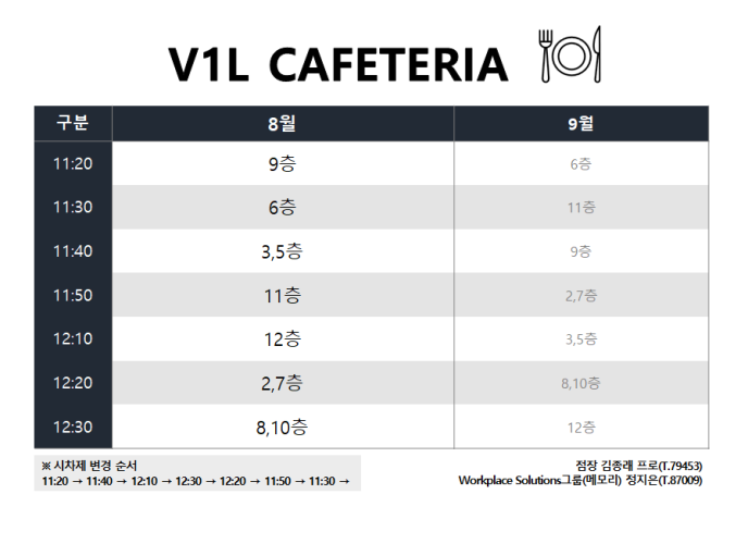 8월 시차제
