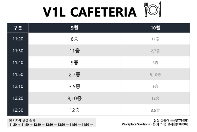 9월 시차제