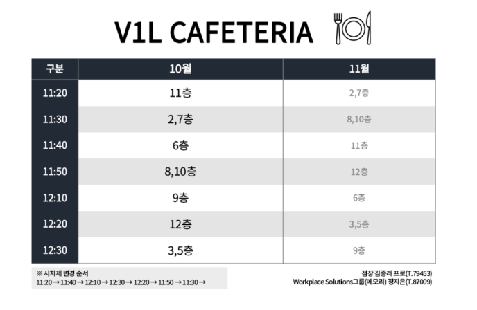 10월 시차제