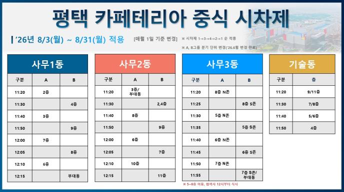 8월 중식 시차제