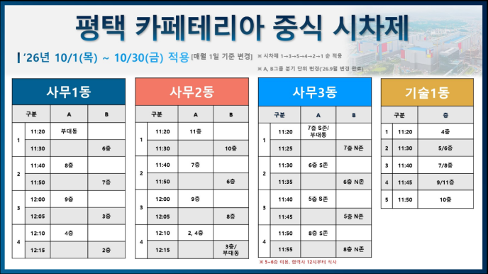10월 중식 시차제