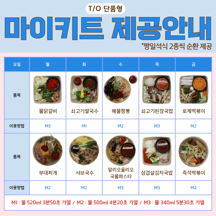 (단품형) [마이키트]