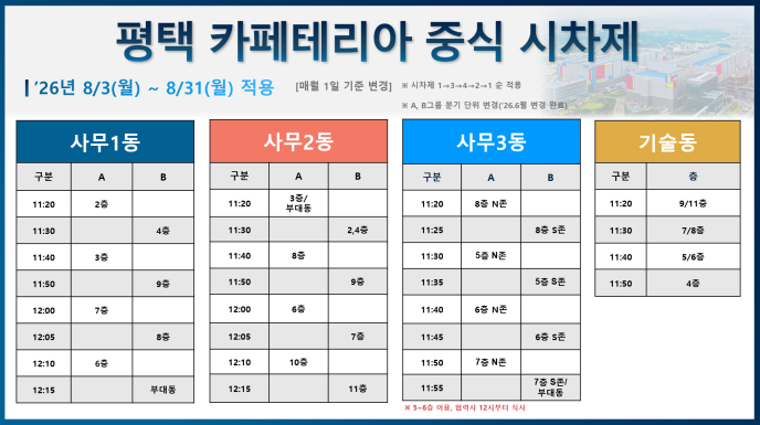 8월 중식 시차제