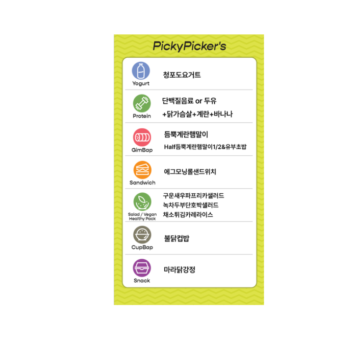 라면